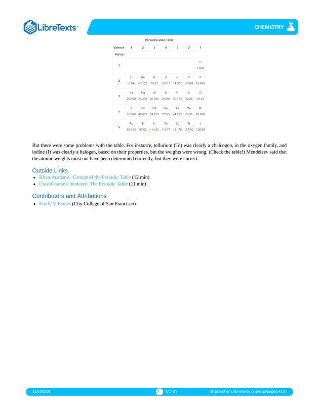 General Chemistry Supplement - Page 32